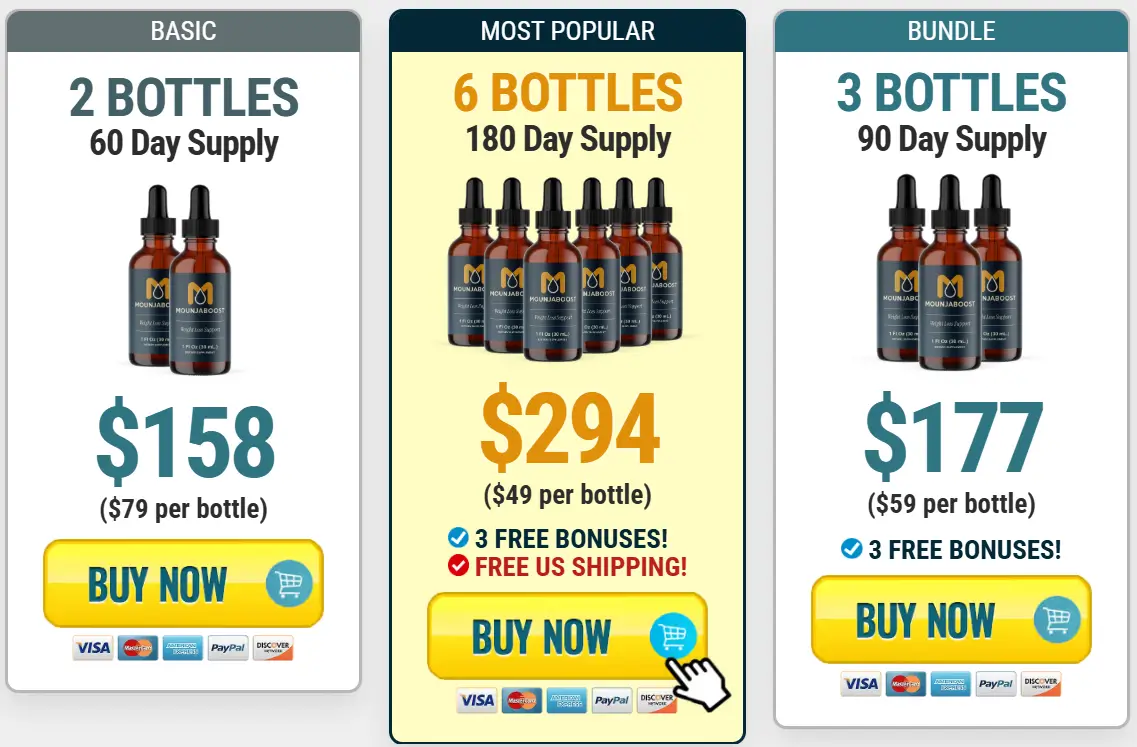 Mounjaboost-Pricing-Options